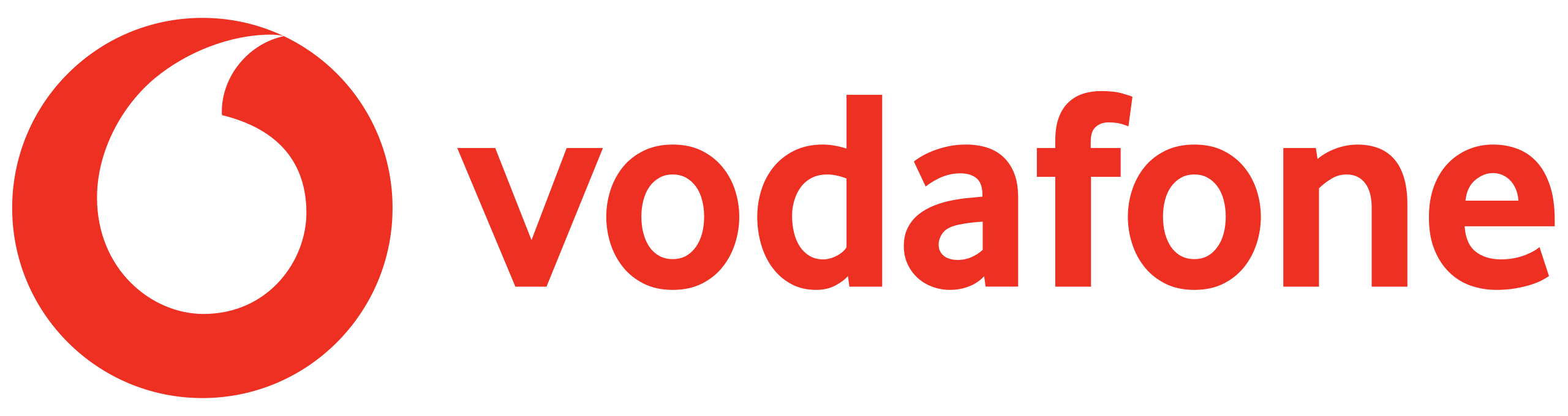Vodafone Logo